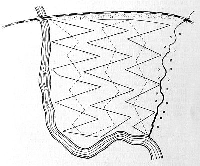 Nrtek 2